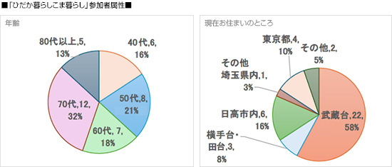fig1
